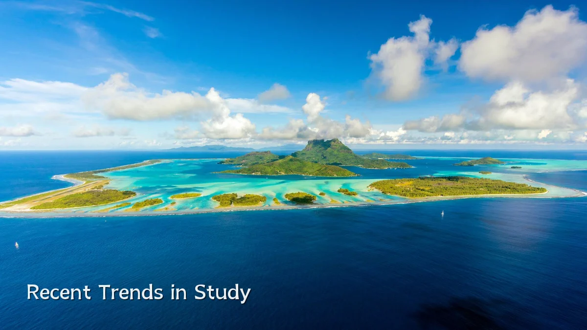 Recent Trends in Study